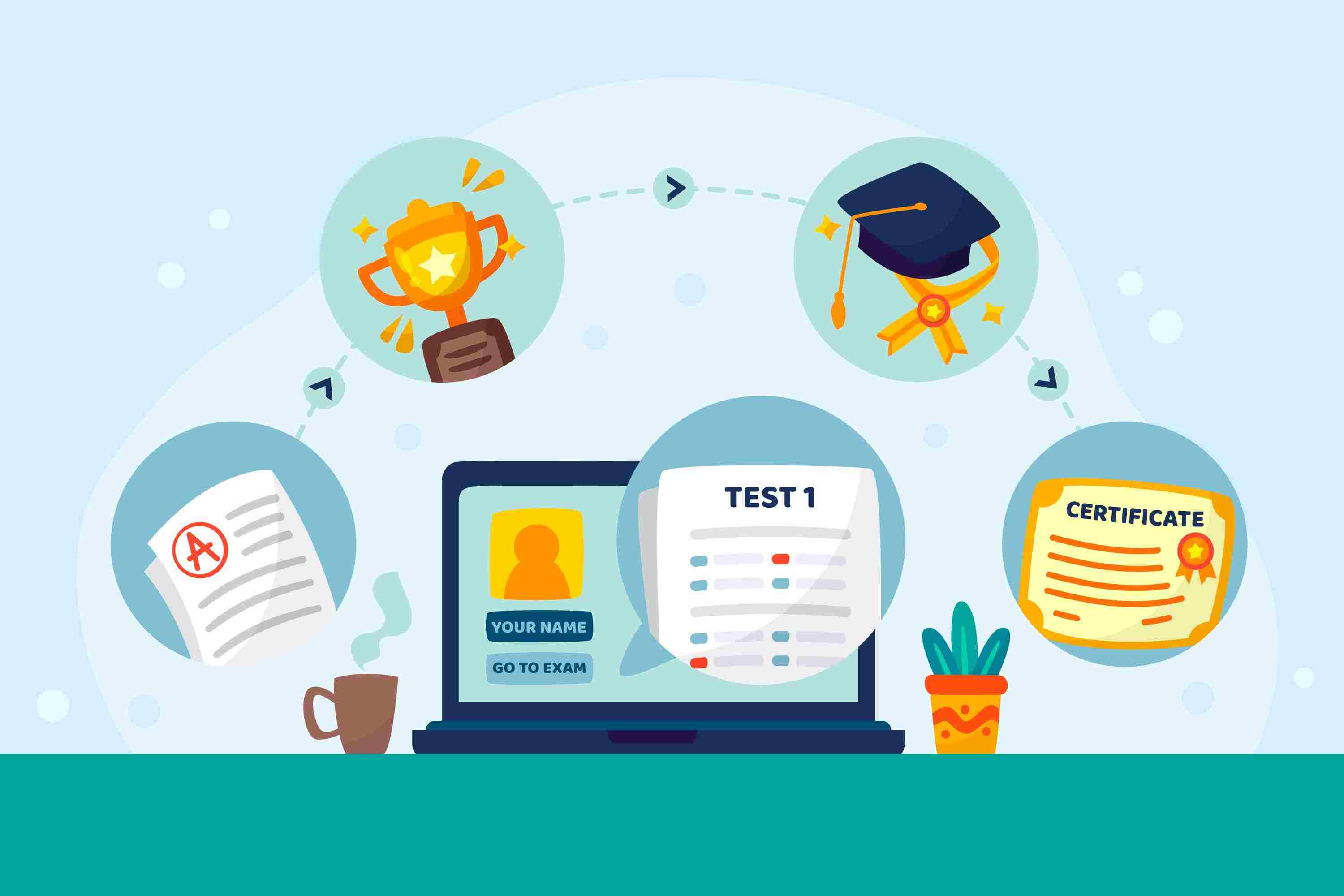 Qualifyrs – Mock Interview Platform